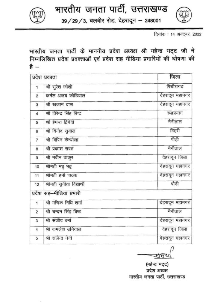 देखिए मा. प्रदेश अध्यक्ष श्री Mahendra Bhatt जी द्वारा घोषित BJP Uttarakhand के सभी प्रवक्ता एवं सह-मीडिया प्रभारी गणों की लिस्ट